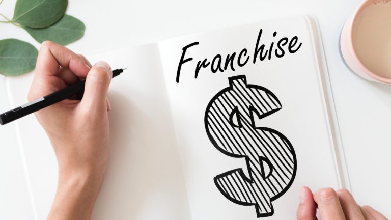 Franchise or Privately Owned Health Care Provider